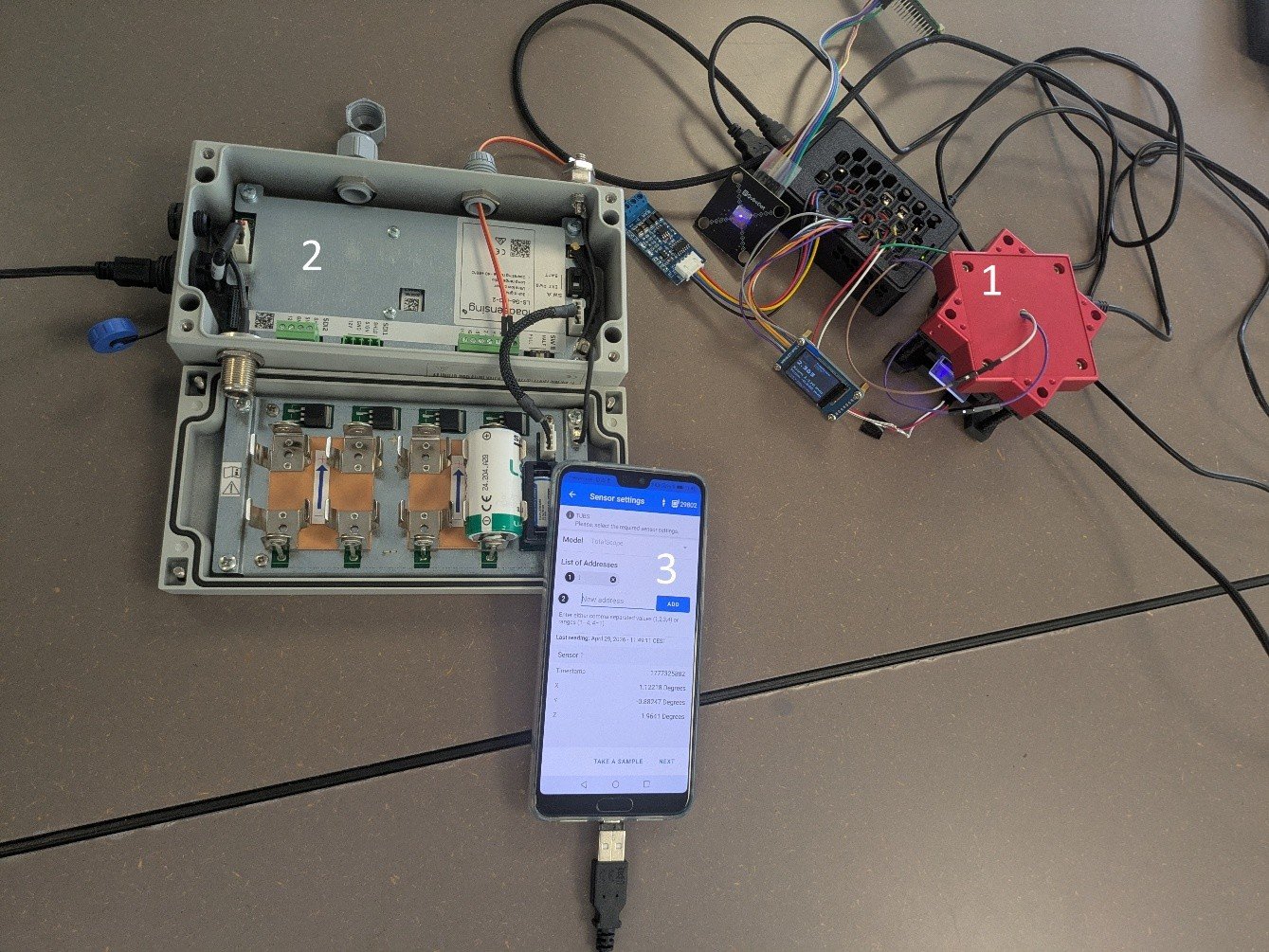 TotalScope first prototype integrated with Worldsensing Digital Node and WSE app